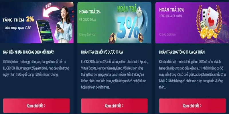Hướng dẫn nạp tiền vào Vwin88